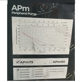 پمپ آب  یک اسب محیطی لئو مدل APm75